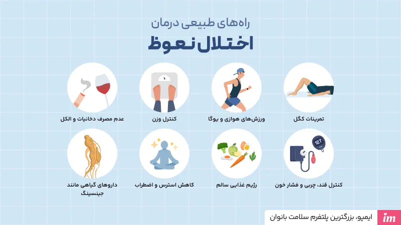 راه‌های طبیعی درمان اختلال نعوظ